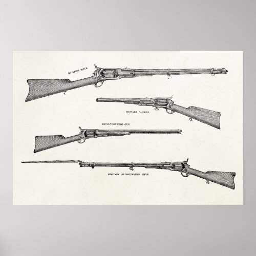 Vintage 1800s Shotgun Antique Shot Guns Old Rifles Poster