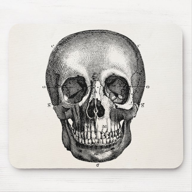 Vintage 1800s Skull Retro Skulls Skeleton Mouse Pad (Front)