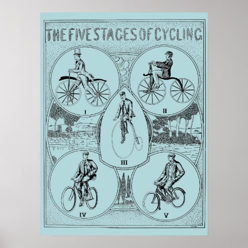 Vintage 1907 Five Stages of Bicycling Print