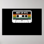 Vintage 1972 Best Of 1972 Retro Classic Cassette Poster<br><div class="desc">Vintage 1972 Best Of 1972 Retro Classic Cassette  

Best gift idea for anyone who were born in 1972

With vintage design,  this will be a great gift for relatives,  friends,  colleagues,  neighbors or yourself.

A specially designed version for birthdays or special occasions</div>
