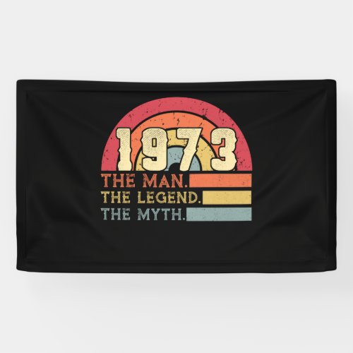 Vintage 1973 Birthday Banner
