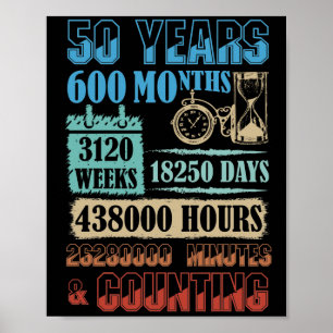 Vintage 50th Birthday 600 Months Couting 50 Years Poster