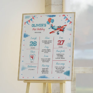 Vintage Airplane First Birthday Milestone Poster