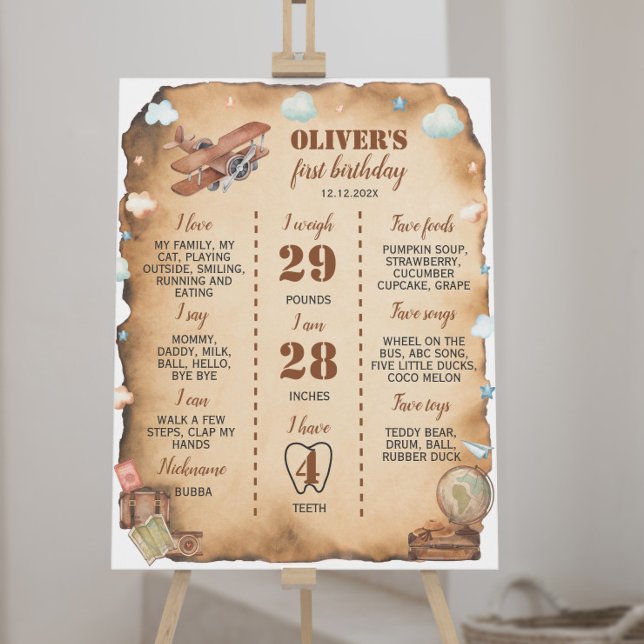 Vintage Airplane First Birthday Milestone Sign (Creator Uploaded)