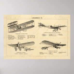 Vintage Airplane Retro Old Biplane Antique Planes Poster
