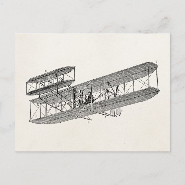 Vintage Airplane Retro Old Biplane Plane Biplanes Postcard (Front)