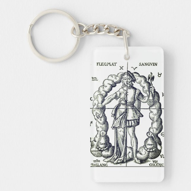 Vintage Alchemic Illustration of Zodiac Signs Keychain (Front)