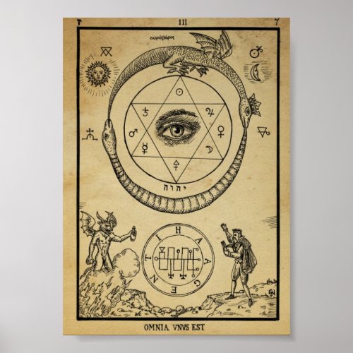 Vintage Alchemical Illustration Poster