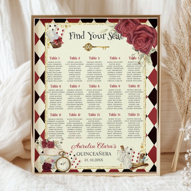 Vintage Alice in Wonderland Red Floral Seating Poster (Creator Uploaded)