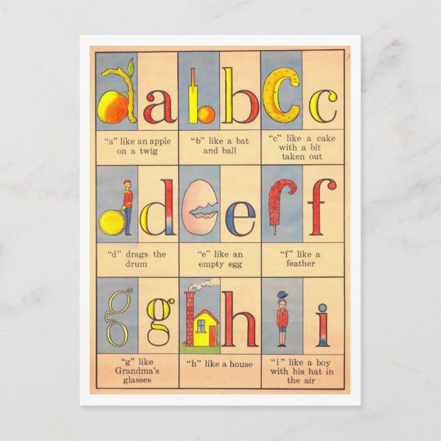 Vintage Alphabet Illustration  Postcard (Front)