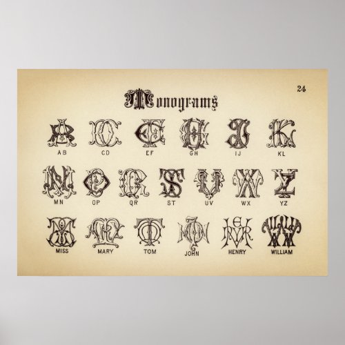 Vintage AlphabetMonograms Poster