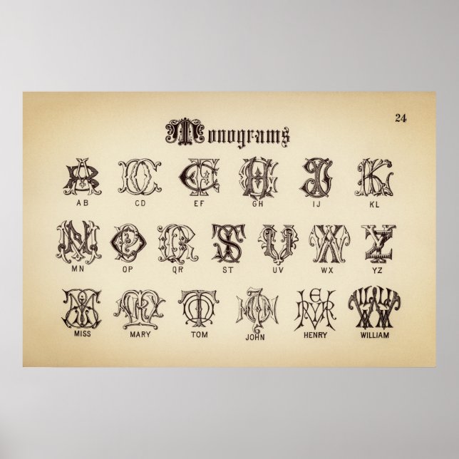 Vintage Alphabet/Monograms Poster (Front)