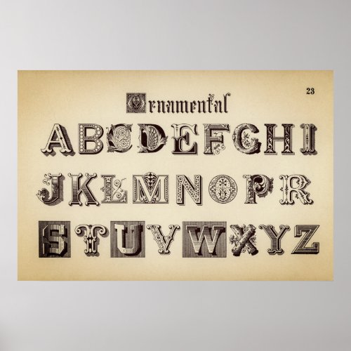 Vintage AlphabetMonograms Poster