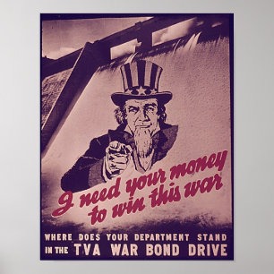 Vintage American War Posters. Uncle Sam Poster