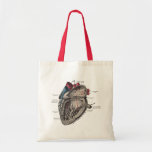 Vintage Anatomical Heart Diagram Tote Bag at Zazzle