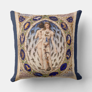 Vintage Anatomical Zodiac Man Celestial Map Throw Pillow