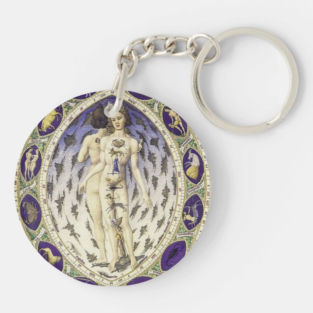 Vintage Anatomical Zodiac Signs Man Map Keychain (Back)