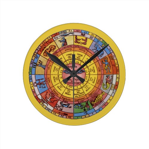 Vintage Antique Astrology, Celestial Zodiac Wheel Round Clock