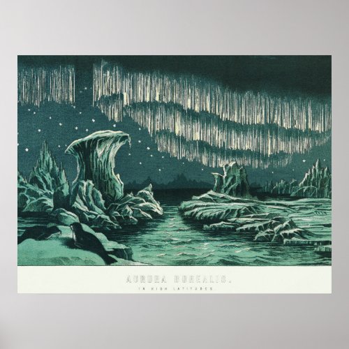 Vintage Antique Aurora Borealis Poster