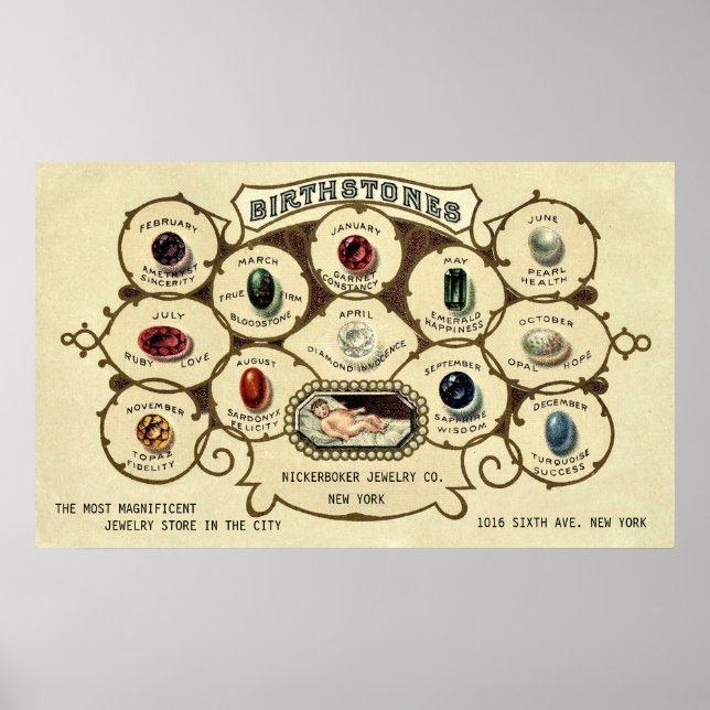 Vintage Antique Birthstones Customizable Print (Front)