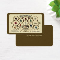 Vintage Antique Birthstones Jewelry Craft Standard