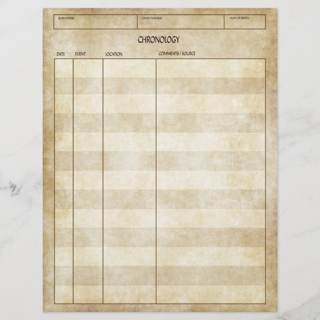 Vintage Antique Look Genealogy CHronology Sheet (Front)