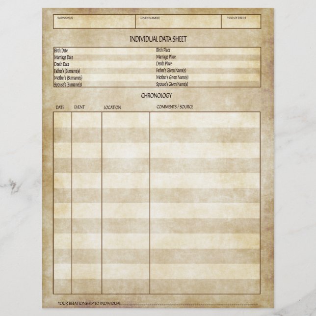 Vintage Antique Look Individual Data Sheet (Front)