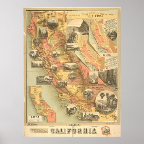 Vintage Antique Map Of California Retro Poster