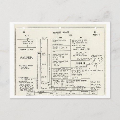 Vintage Apollo 11 Flight Plan Postcard
