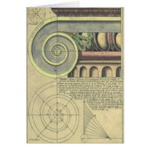 Vintage Architecture; Capital Volute by Vignola