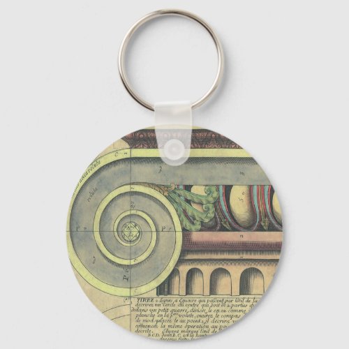 Vintage Architecture Capital Volute by Vignola Keychain