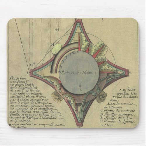 Vintage Architecture Decorative Capital Crown Mouse Pad