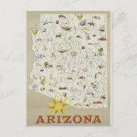 Vintage Arizona Travel Poster