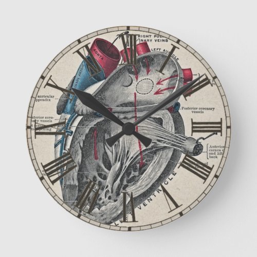 Vintage Art Anatomical Heart Diagram _ science Round Clock