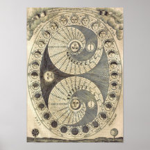 Moon Phases Art Wall Decor Zazzle