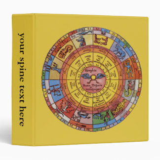 Vintage Astrology, Antique Celestial Zodiac Wheel 3 Ring Binder