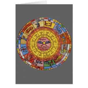 Vintage Astrology, Antique Celestial Zodiac Wheel Cards