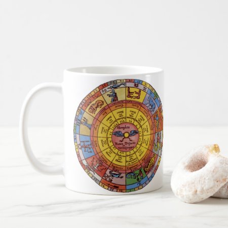 Vintage Astrology, Antique Celestial Zodiac Wheel Coffee Mug