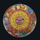 Vintage Astrology, Antique Celestial Zodiac Wheel Dartboard With Darts<br><div class="desc">Vintage illustration Renaissance Era astrological and antique celestial design with a Zodiac Wheel featuring all 12 signs of the Zodiac. Aquarius,  Pisces,  Aries,  Taurus,  Gemini,  Cancer,  Leo,  Virgo,  Libra,  Scorpio,  Sagittarius and Capricorn.</div>