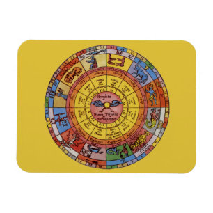 Vintage Astrology, Antique Celestial Zodiac Wheel Magnet