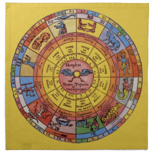 Vintage Astrology, Antique Celestial Zodiac Wheel Napkin