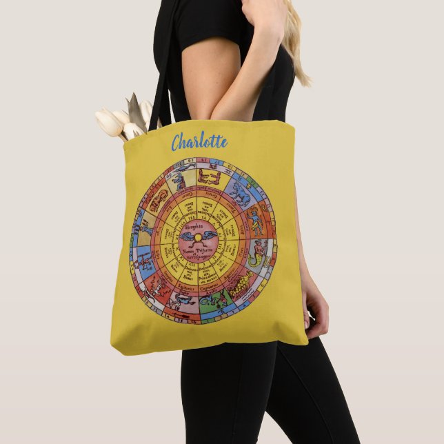 Vintage Astrology, Antique Celestial Zodiac Wheel Tote Bag (Close Up)