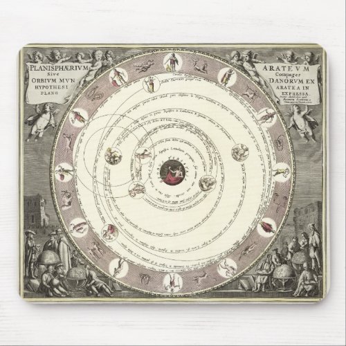 Vintage Astrology Chart  Mouse Pad