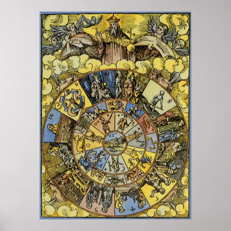 Vintage Astrology, Renaisance Zodiac Wheel, 1555 Poster | Zazzle