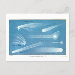 Vintage Astronomical Chart of Comets Postcard