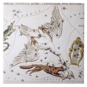 Vintage Astronomical Map Ceramic Tile