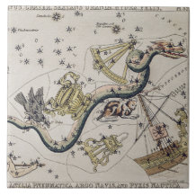 Vintage Astronomical Map