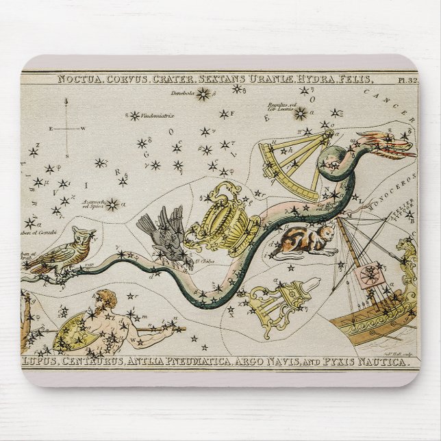 Vintage Astronomical Map Mouse Pad (Front)