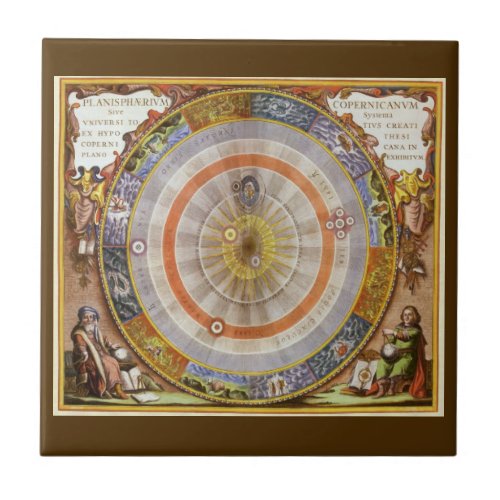 Vintage Astronomy Celestial Copernican Planisphere Ceramic Tile