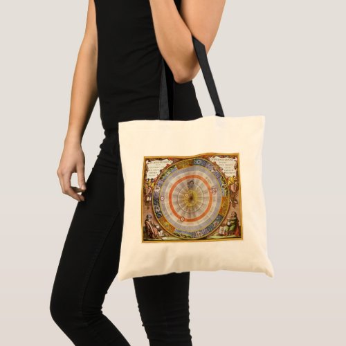 Vintage Astronomy Celestial Copernican Planisphere Tote Bag